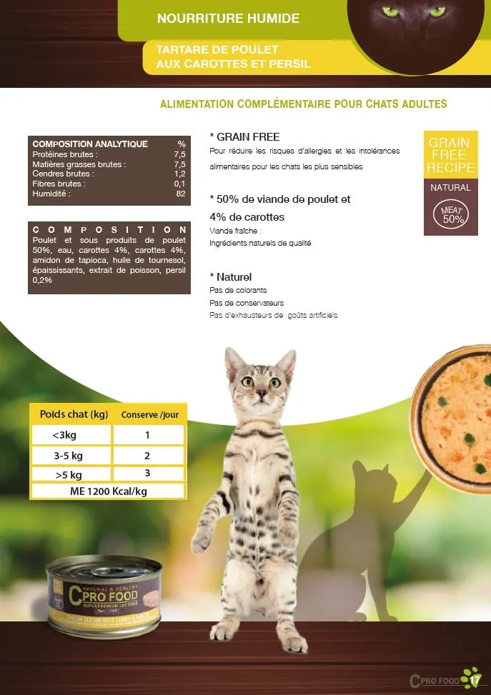 tartare chicken.webp