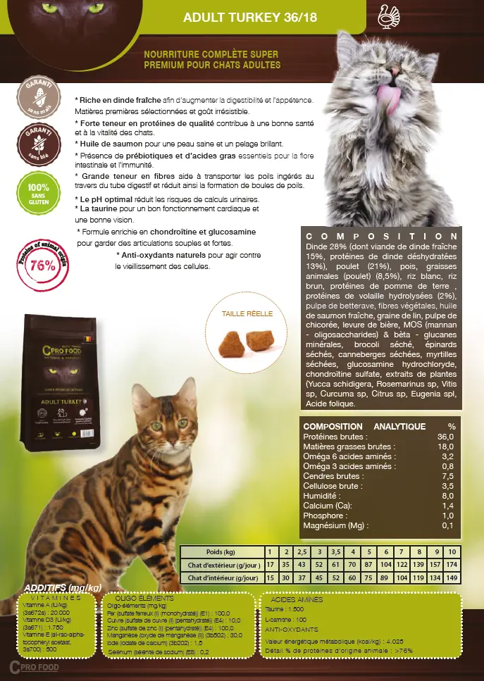 2024-09-13 21_49_14-brochure chat FR.pdf - Adobe Acrobat Reader (64-bit).webp