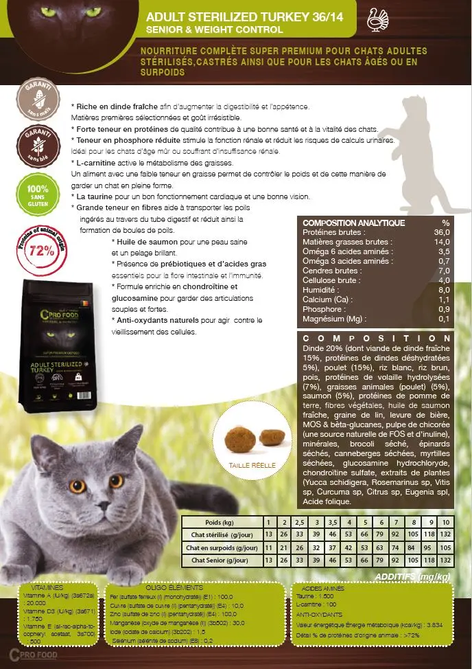adult sterilized tacchino.webp